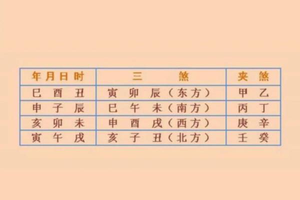 4月5号能动土吗 4月5号能动土吗