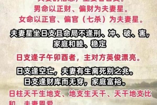 八字看配偶属相_八字揭秘如何通过八字看配偶属相 八字看配偶属相_八字揭秘如何通过八字看配偶属相