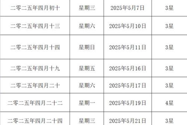 订婚日子吉日查询2025年农历初六,日好吗 订婚日子吉日查询2025年农历初六,日好吗