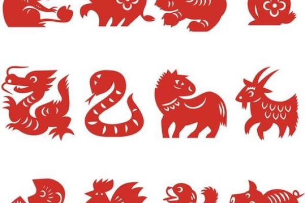 人品最差四大生肖