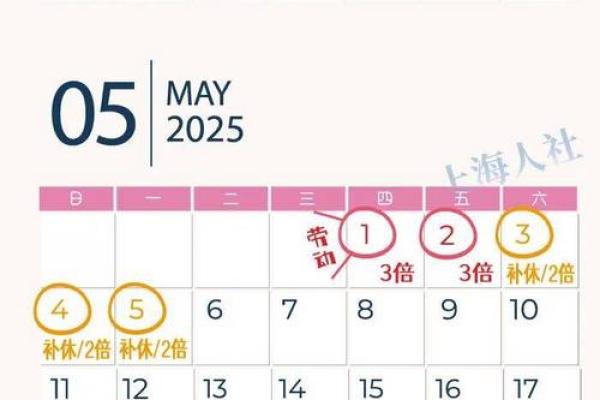 2025年4月22号是农历多少