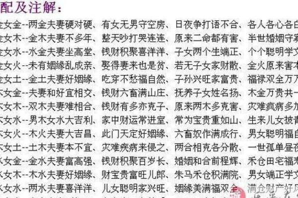 姓名缘分 最准的夫妻姓名缘分