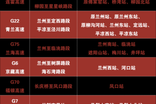 2024元旦高速公路免费几天 2024元旦高速公路免费几天