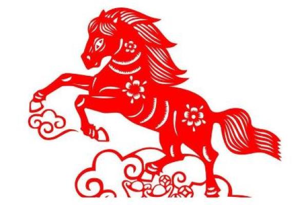 如日中天什么生肖 如日中天什么生肖