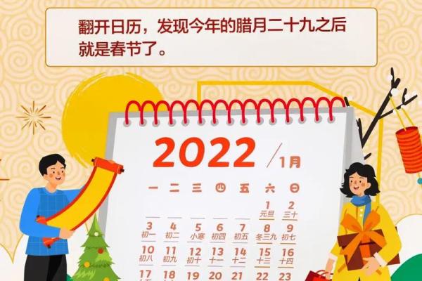 2O22年是什么年 2O22年是什么年