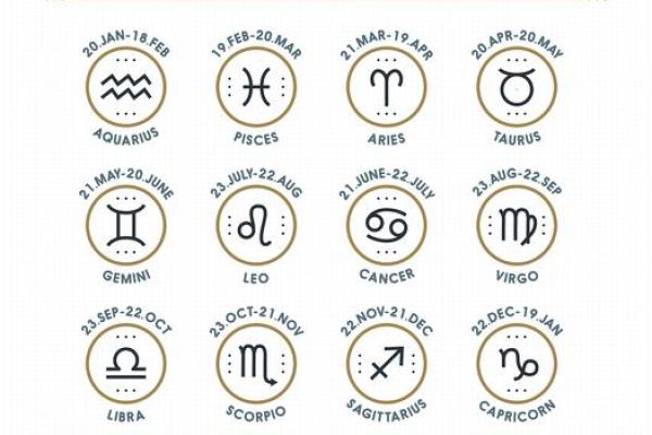 星座运势2023年运程每日查询 2023年星座每日运势查询全年运程精准解析指南 星座运势2023年运程每日查询 2023年星座每日运势查询全年运程精准解析指南