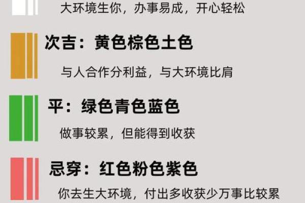2025年3月14五行穿衣分享查询 2025年3月14五行穿衣分享查询