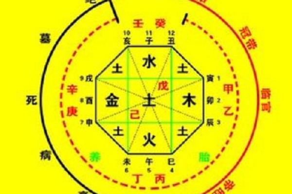 免费八字看两人能否复合_八字看能不能复合 免费八字看两人能否复合_八字看能不能复合
