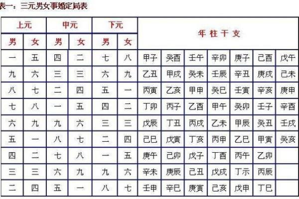 免费八字看两人能否复合_八字看能不能复合 免费八字看两人能否复合_八字看能不能复合