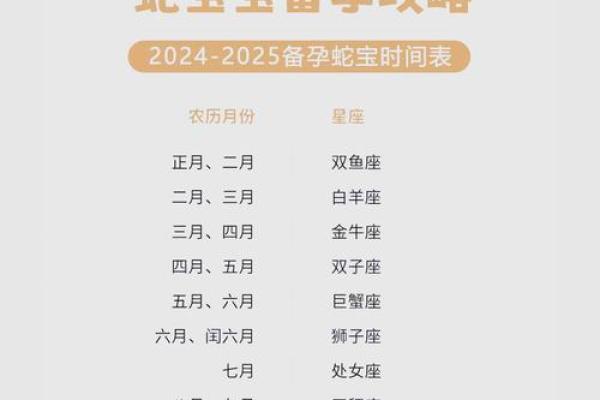 2025年一月属龙还是_2025年元月生肖归属考属龙还是属蛇 2025年一月属龙还是_2025年元月生肖归属考属龙还是属蛇