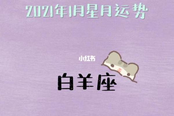 白羊座今日运势走势图_白羊座今日运势查询第一星座网 白羊座今日运势走势图_白羊座今日运势查询第一星座网