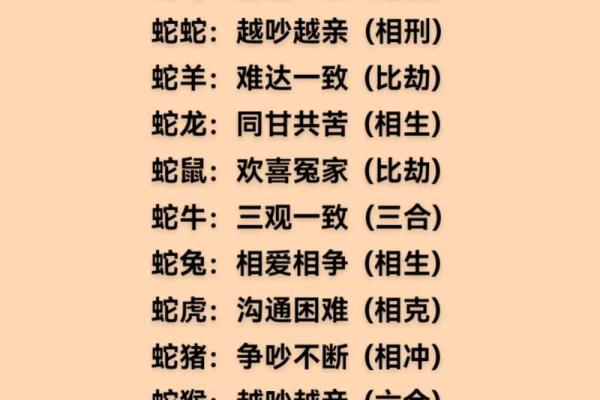 属蛇2026年结婚最好的日子 属蛇2026年结婚最好的日子