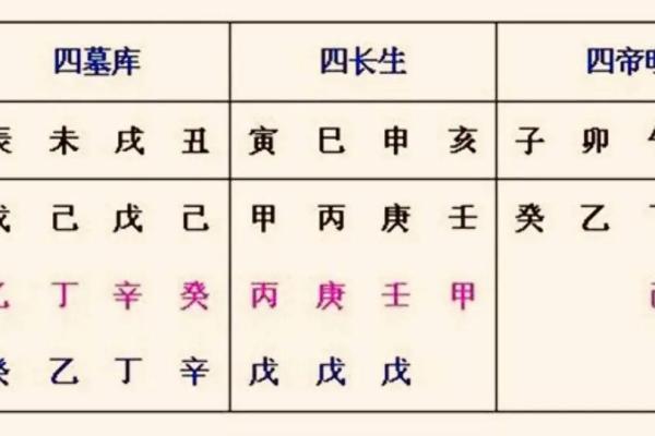 四柱八字查询_四柱八字查询方法
