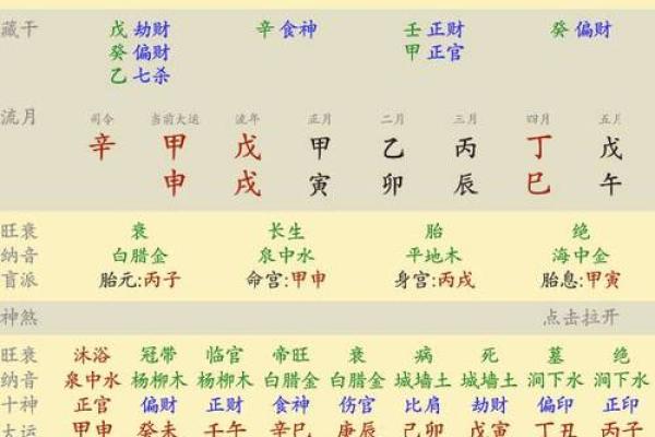 查生辰八字_查生辰八字五行