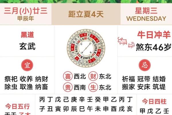 2021四月动土黄道吉日 2021四月动土黄道吉日