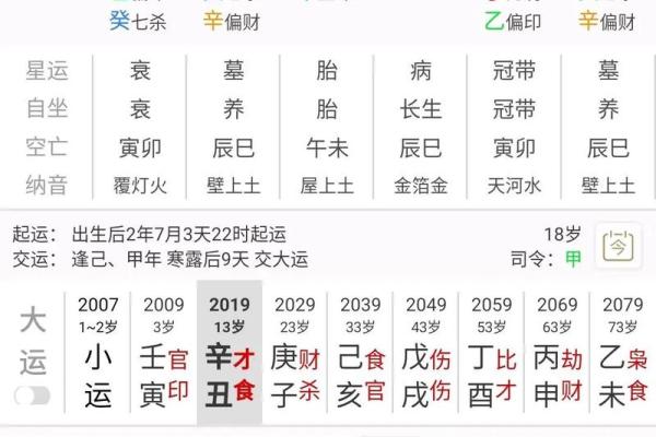 生辰八字2023年运势_生辰八字2023年运势详解 生辰八字2023年运势_生辰八字2023年运势详解
