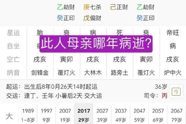 生辰八字揭秘如何预测死期与命运走向 生辰八字揭秘如何预测死期与命运走向