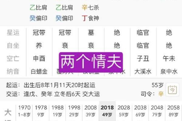 八字排盘四柱八字_八字排盘四柱八字免费排盘元亨利贞
