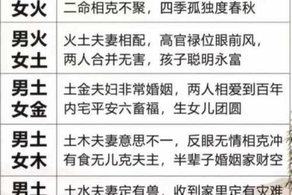 生辰八字五行缺什么查询 生辰八字五行缺什么快速查询方法全解析 生辰八字五行缺什么查询 生辰八字五行缺什么快速查询方法全解析