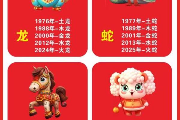 抱头鼠窜打一个生肖(抱头鼠窜打一个生肖是什么)