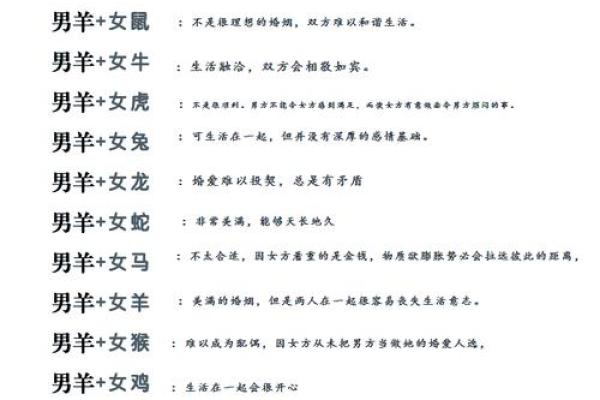 兔牛属相婚配解析缘分天定还是性格互补