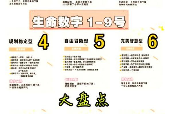 周易预测生辰八字 周易预测生辰八字揭秘命运密码与未来趋势 周易预测生辰八字 周易预测生辰八字揭秘命运密码与未来趋势