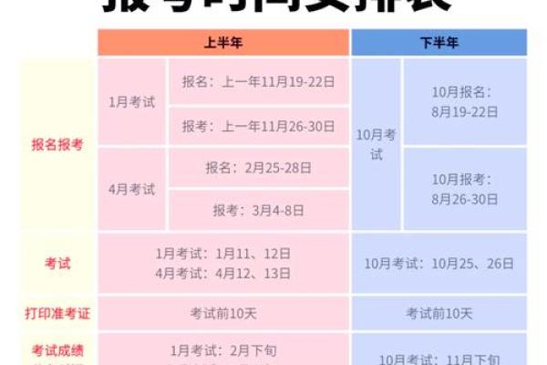 2025年4月24日是星期几 2025年4月24日是星期几