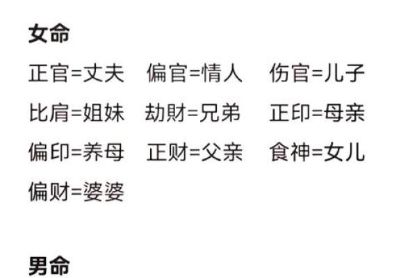 八字揭秘配偶相貌身材如何从命理中看出