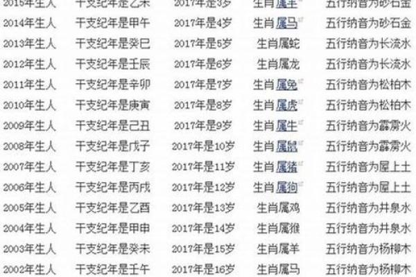 免费姓名配对缘分 免费姓名配对缘分测试周易文化 免费姓名配对缘分 免费姓名配对缘分测试周易文化