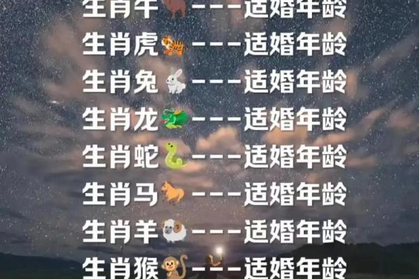 男羊最佳婚配属相揭秘最合拍的生肖组合