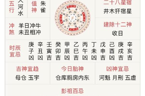 通书黄历 通书黄历