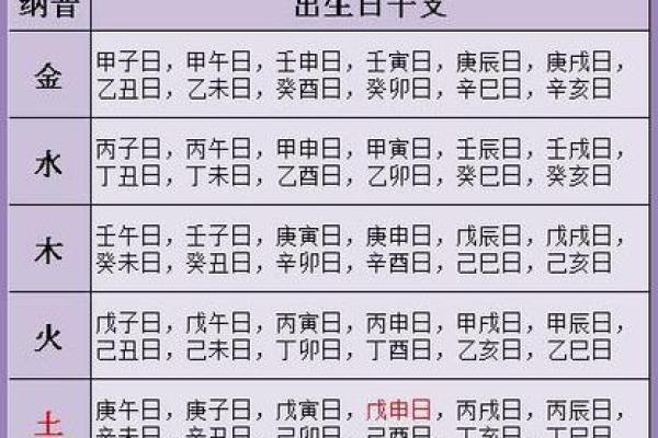 八字测算姻缘_八字测算姻缘免费 八字测算姻缘_八字测算姻缘免费