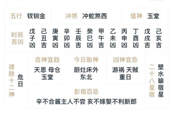 2025年4月8日穿衣颜色五行搭配(2025年4月8日穿衣颜色五行搭配图)