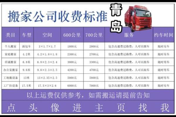 4月25号搬家好吗(4月25号适合搬家吗)