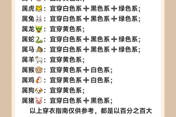 2026年1月14号是黄道吉日吗