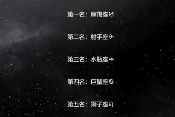 星座第一网星座运势_第一星座网星座查询 星座第一网星座运势_第一星座网星座查询