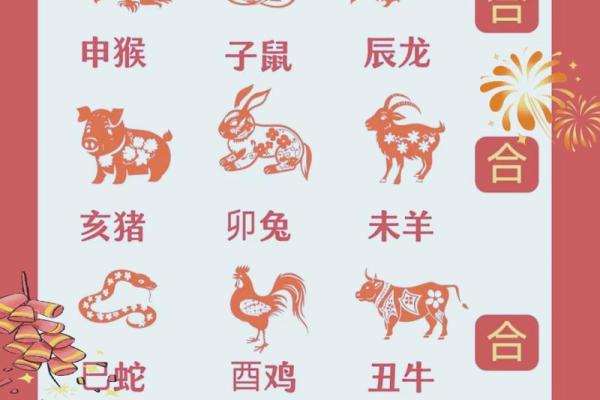 “茁壮成长”打一生肖是什么，茁壮成长是什么生肖答案解释释义落实