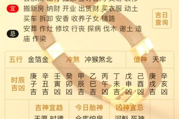 2020年4月25日日子好不好(2020年4月25号吉时)