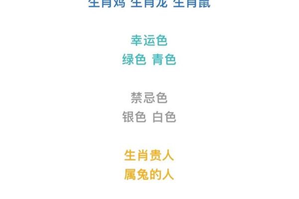 2025年属鸡人穿什么颜色最旺揭秘开运色彩指南 2025年属鸡人穿什么颜色最旺揭秘开运色彩指南
