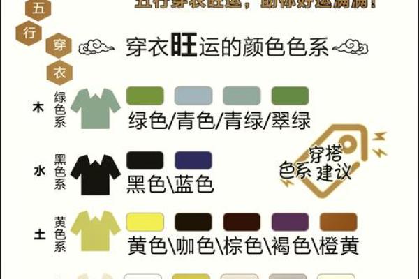 2025年4月15日今日五行穿衣颜色大吉 2025年4月15日今日五行穿衣颜色大吉