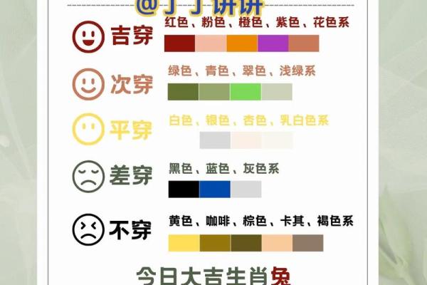 今天五行穿什么颜色衣服2025年4月8日(今天五行穿什么颜色的衣服2025年6月2日)