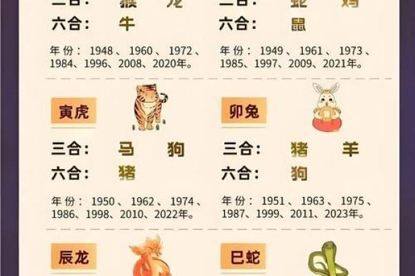 属龙2025运势及运程 2025年属龙人全年运势详解事业财运健康运程指南