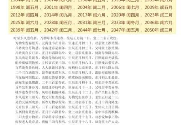 2012年农历壬辰龙年出生男孩一生命运解析