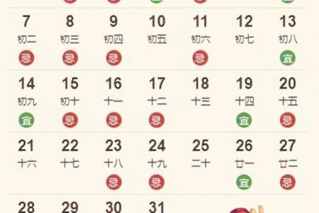 2022年5月乔迁吉日