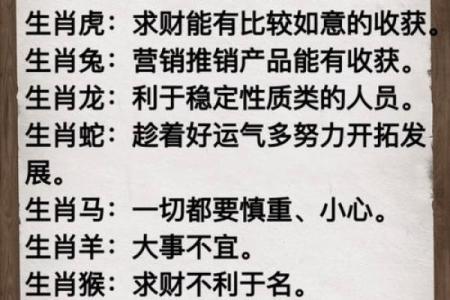 2021是什么生肖念