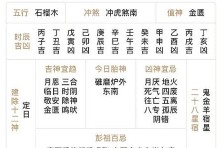 穿衣颜色2025年4月8日五行搭配(穿衣颜色2025年4月8日五行搭配图)
