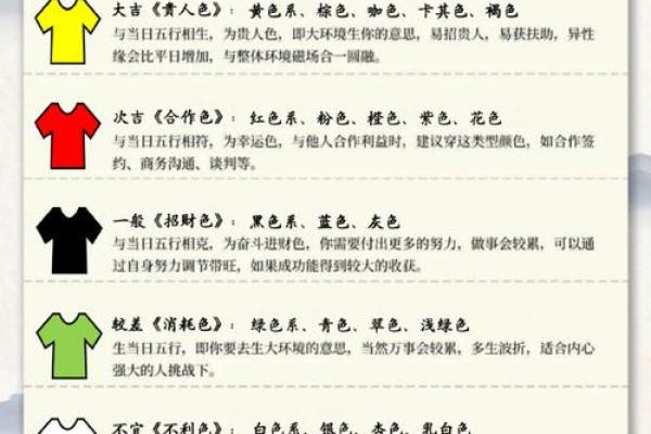 2025年3月15五行穿衣分享查询