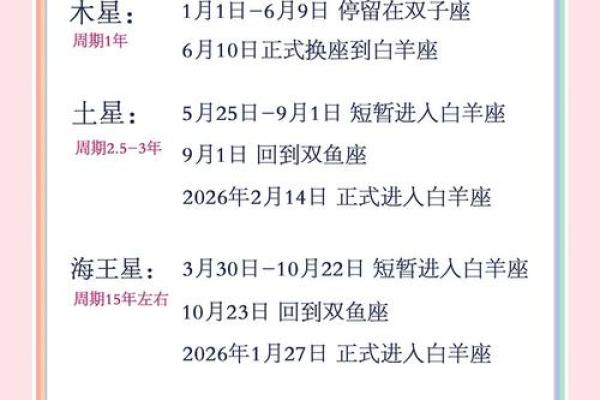 白羊座2026的全年运势(白羊座二零二一年运气)