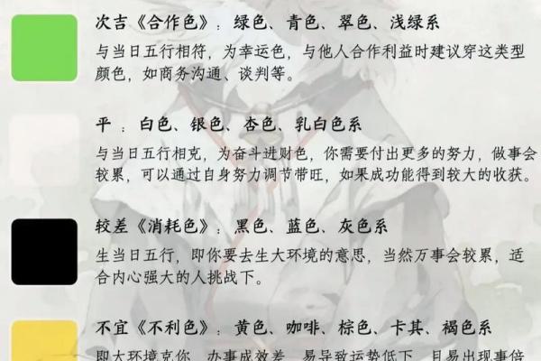 五行穿衣10月27日(五行穿衣10月27日每日指南)