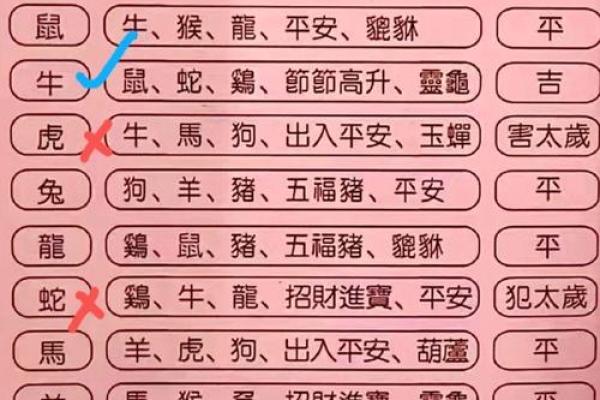 “尺树寸泓”打一生肖是什么，尺树寸泓是什么生肖答案解释释义落实